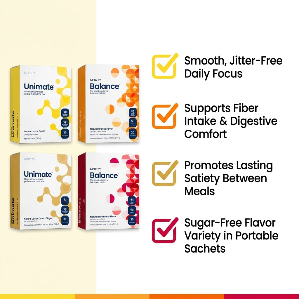 Complete Ultimate Wellness Bundle – Unimate & Balance 4-Pack Variety System (120 Stick Packs)