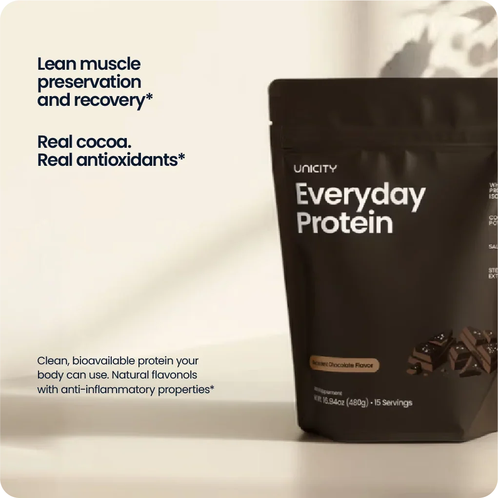 Everyday Protein Four clean ingredients. 20 grams of fast-absorbing whey isolate