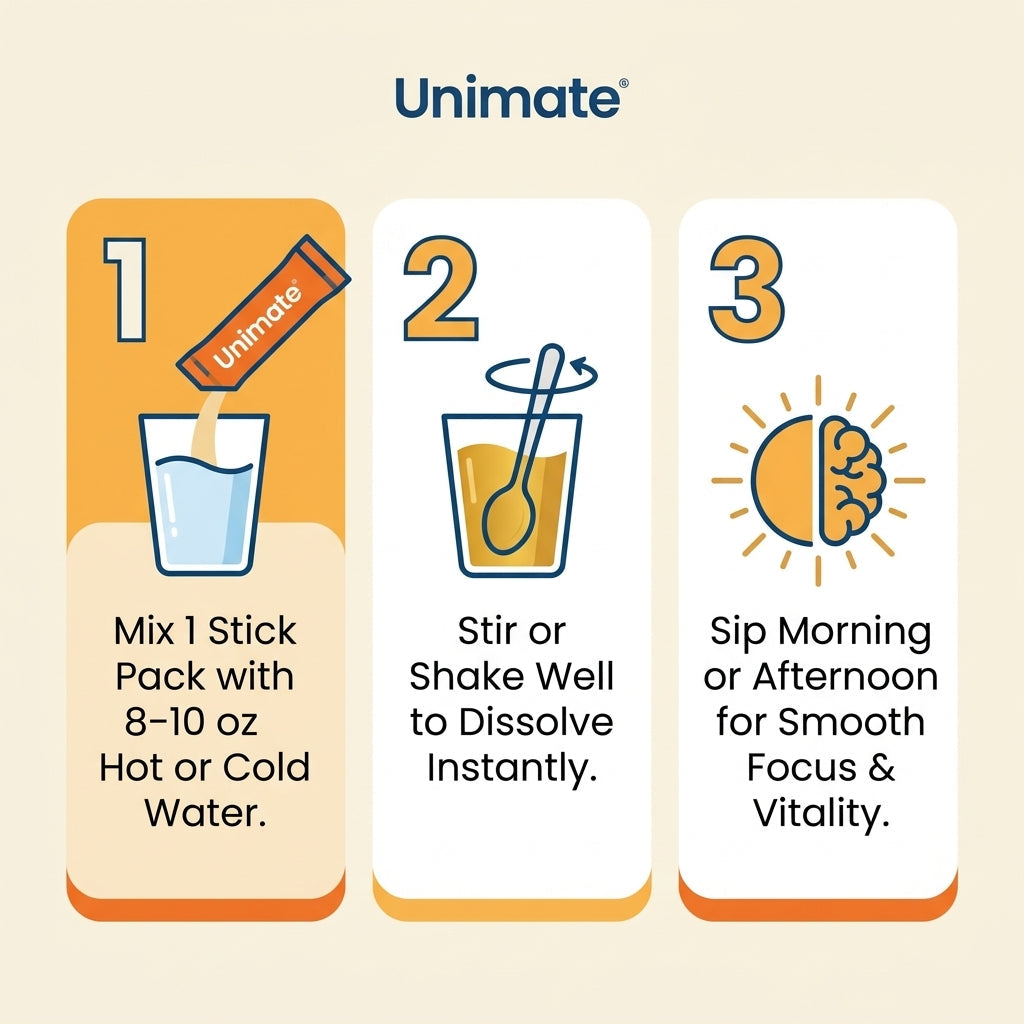 10-Pack Unimate Bundle – 30 Sticks Per Pack | Natural Lemon Flavor+2 Tumblers gift